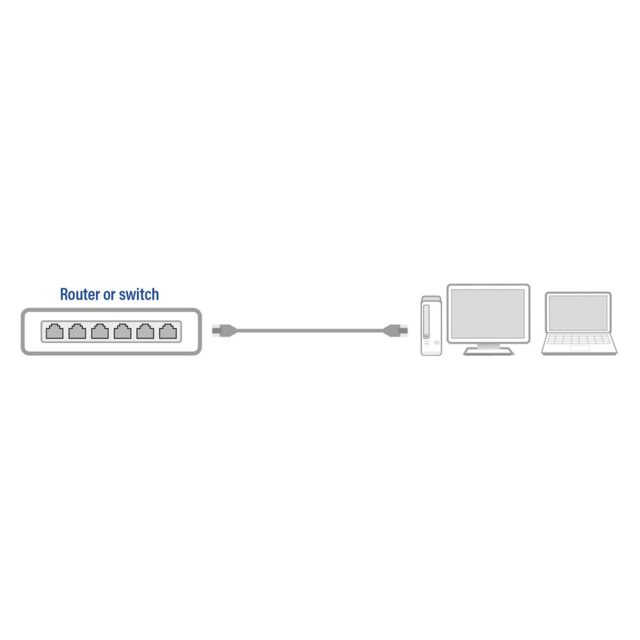 ACT Black 0.9 meter U/UTP, CAT6 patch cable with RJ45 connectors, Zip Bag