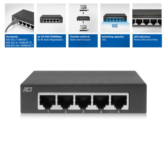 ACT 5-PORT GIGABIT ETHERNET SWITCH METAL