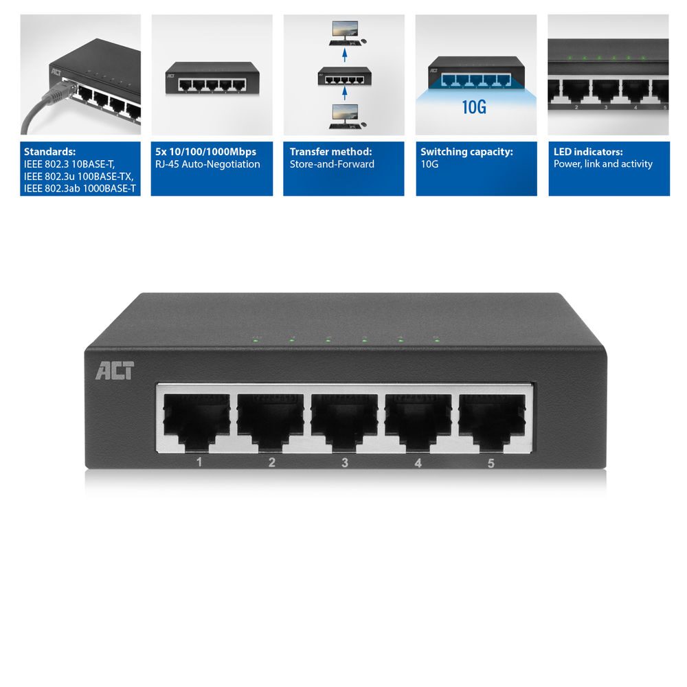 ACT 5-PORT GIGABIT ETHERNET SWITCH METAL