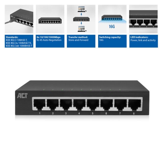 ACT 8-Port Gigabit Ethernet Network Switch