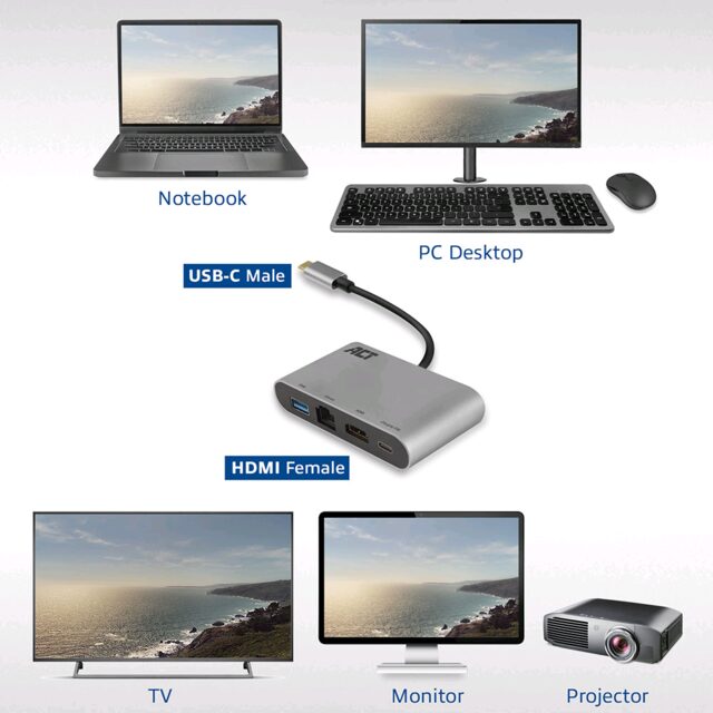 ACT USB-C 4K multiport adapter