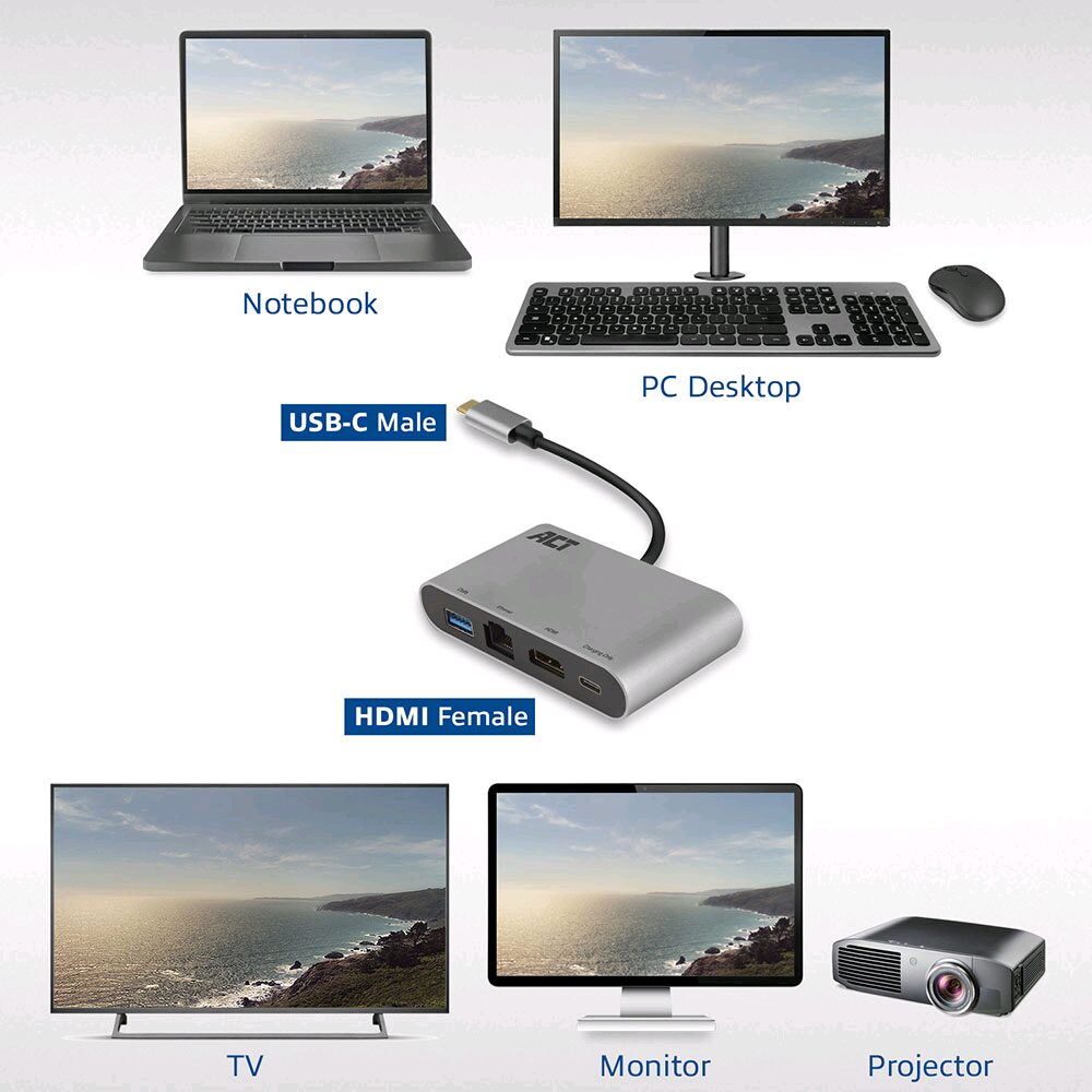 ACT USB-C 4K multiport adapter