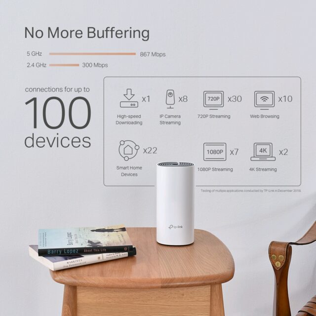 TP-Ling Deco P9 Mesh Wifi